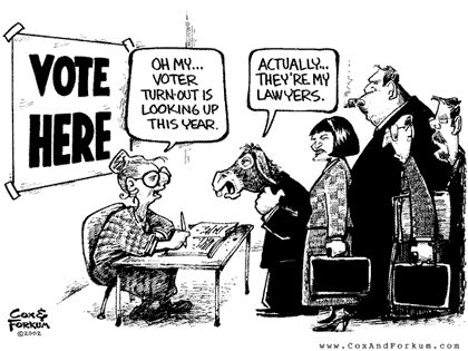 Ingeniería electoral